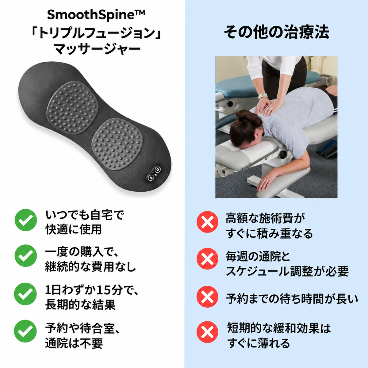 SmoothSpine ©